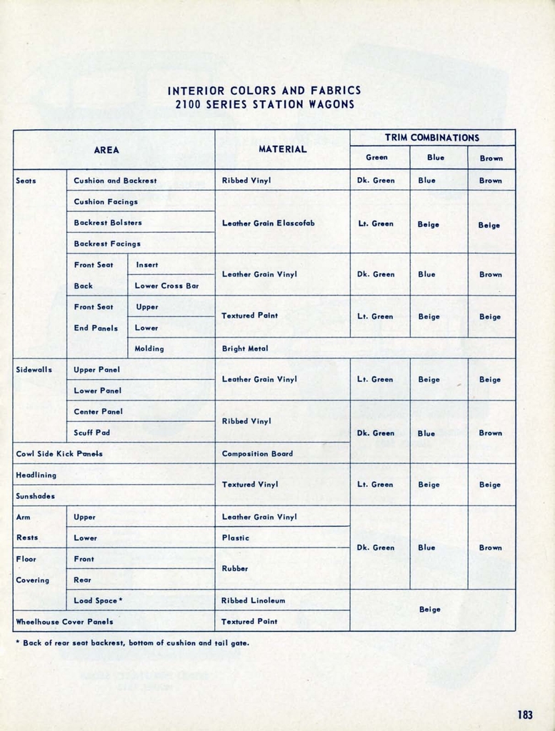 n_1955 Chevrolet Engineering Features-183.jpg